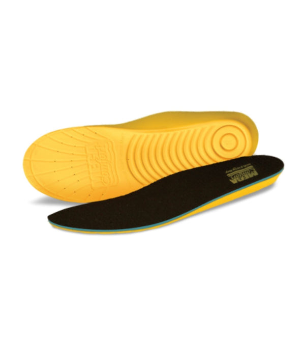 Anti-Fatigue Insole - MEGA Comfort